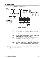 Preview for 32 page of Avery Weigh-Tronix ZK830 User Instructions