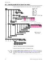 Preview for 47 page of Avery Weigh-Tronix ZK830 User Instructions