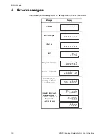 Предварительный просмотр 16 страницы Avery Weigh-Tronix ZM205 User Instructions