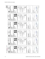 Preview for 10 page of Avery Weigh-Tronix ZM305 User Instructions