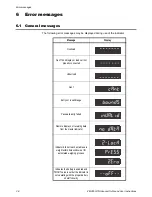 Preview for 38 page of Avery Weigh-Tronix ZM305 User Instructions