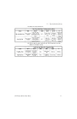 Предварительный просмотр 19 страницы Avery Weigh-Tronix ZM401 Service Manual