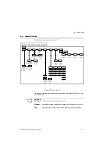 Предварительный просмотр 27 страницы Avery Weigh-Tronix ZM401 Service Manual