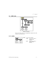 Предварительный просмотр 31 страницы Avery Weigh-Tronix ZM401 Service Manual