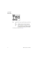 Предварительный просмотр 32 страницы Avery Weigh-Tronix ZM401 Service Manual