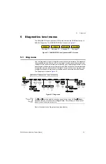 Предварительный просмотр 33 страницы Avery Weigh-Tronix ZM401 Service Manual