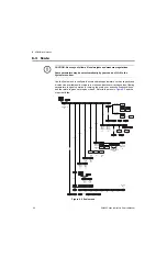 Предварительный просмотр 46 страницы Avery Weigh-Tronix ZM401 Service Manual