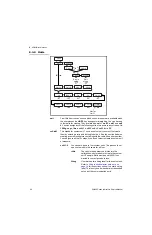 Предварительный просмотр 48 страницы Avery Weigh-Tronix ZM401 Service Manual