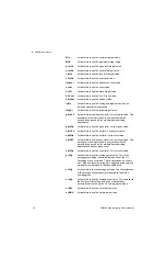 Предварительный просмотр 58 страницы Avery Weigh-Tronix ZM401 Service Manual