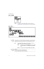 Предварительный просмотр 72 страницы Avery Weigh-Tronix ZM401 Service Manual