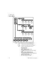 Предварительный просмотр 76 страницы Avery Weigh-Tronix ZM401 Service Manual