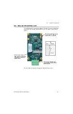 Предварительный просмотр 99 страницы Avery Weigh-Tronix ZM401 Service Manual