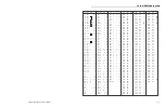 Предварительный просмотр 127 страницы Avery Weigh-Tronix ZM401 Service Manual