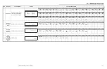 Предварительный просмотр 129 страницы Avery Weigh-Tronix ZM401 Service Manual