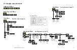 Предварительный просмотр 131 страницы Avery Weigh-Tronix ZM401 Service Manual