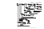 Предварительный просмотр 136 страницы Avery Weigh-Tronix ZM401 Service Manual