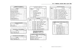 Предварительный просмотр 138 страницы Avery Weigh-Tronix ZM401 Service Manual