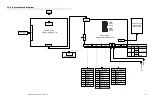 Предварительный просмотр 141 страницы Avery Weigh-Tronix ZM401 Service Manual