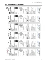 Preview for 9 page of Avery Weigh-Tronix ZM505 User Instructions