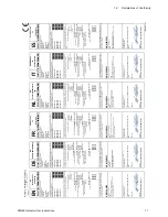 Preview for 11 page of Avery Weigh-Tronix ZM505 User Instructions