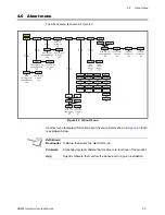 Preview for 25 page of Avery Weigh-Tronix ZM505 User Instructions