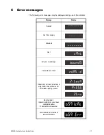 Preview for 31 page of Avery Weigh-Tronix ZM505 User Instructions