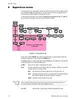 Preview for 32 page of Avery Weigh-Tronix ZM505 User Instructions