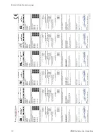 Preview for 10 page of Avery Weigh-Tronix ZM605 User Instructions