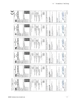 Preview for 11 page of Avery Weigh-Tronix ZM605 User Instructions