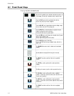 Preview for 14 page of Avery Weigh-Tronix ZM605 User Instructions