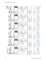 Preview for 10 page of Avery Weigh-Tronix ZM615 User Instructions