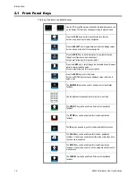 Preview for 14 page of Avery Weigh-Tronix ZM615 User Instructions