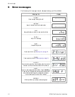 Preview for 31 page of Avery Weigh-Tronix ZP900 User Instructions