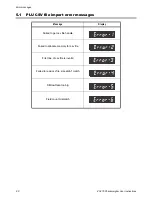 Preview for 60 page of Avery Weigh-Tronix ZQ375 Checkweigher User Instructions