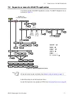 Preview for 71 page of Avery Weigh-Tronix ZQ375 Checkweigher User Instructions