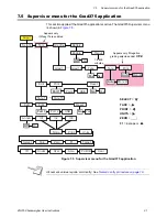 Preview for 91 page of Avery Weigh-Tronix ZQ375 Checkweigher User Instructions