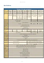 Предварительный просмотр 5 страницы AVG Automation 6" EZTouch I/O Flex Manual