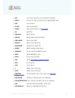 Предварительный просмотр 120 страницы AVG 9 FREE - REV 90.13 User Manual