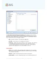 Preview for 101 page of AVG 9 INTERNET SECURITY - V 90.29 User Manual