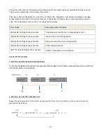 Предварительный просмотр 32 страницы AVG ARBM188SE Manual