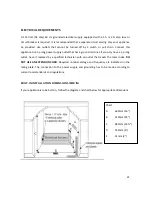 Preview for 21 page of AVG BSC46DB Instruction Manual