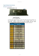 Preview for 16 page of AVG EZTouch I/O Jr. Manual