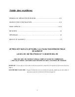 Preview for 2 page of AVG FLORIDA-AVF-306PS Installation Manual / Use And Care Manual