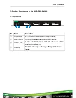 Preview for 6 page of AVGear AVG-CS-HDMI44 User Manual