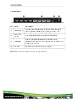 Preview for 7 page of AVGear AVG-CS-HDMI44 User Manual