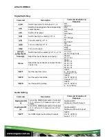 Preview for 13 page of AVGear AVG-CS-HDMI44 User Manual