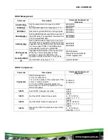 Preview for 14 page of AVGear AVG-CS-HDMI44 User Manual