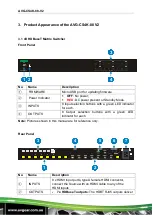 Предварительный просмотр 7 страницы AVGear AVG-CS4K-88-V2 User Manual