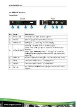 Предварительный просмотр 9 страницы AVGear AVG-CS4K-88-V2 User Manual