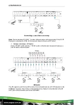 Предварительный просмотр 15 страницы AVGear AVG-CS4K-88-V2 User Manual